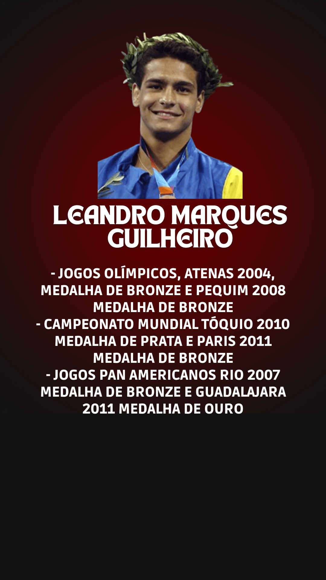 Leandro Marques Guilheiro — conquistas